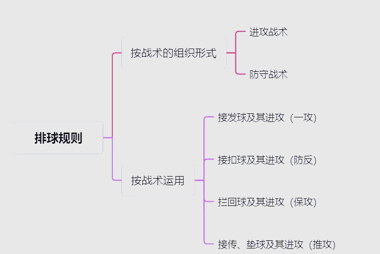包含赛前必看：本轮焦点战队战术分析大揭秘的词条